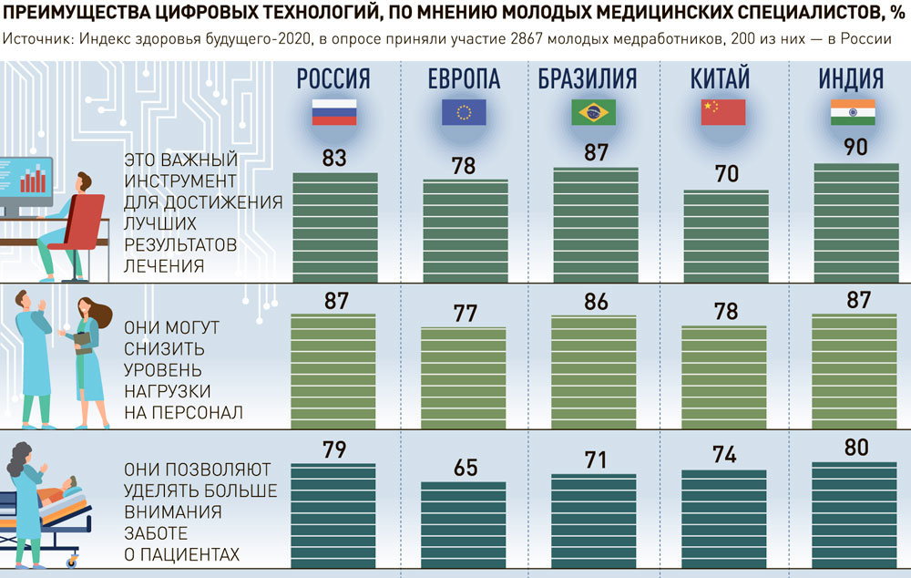 Кракен плейс